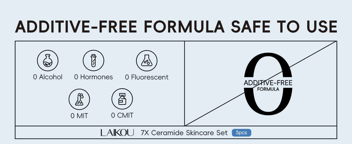 ceramide skincare set