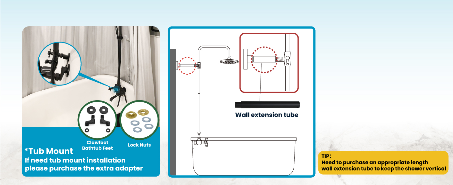 TUB MOUNTED INSTALLATION