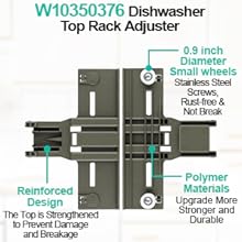 W10350376 whirlpool dishwasher top rack parts whirlpool dishwasher parts