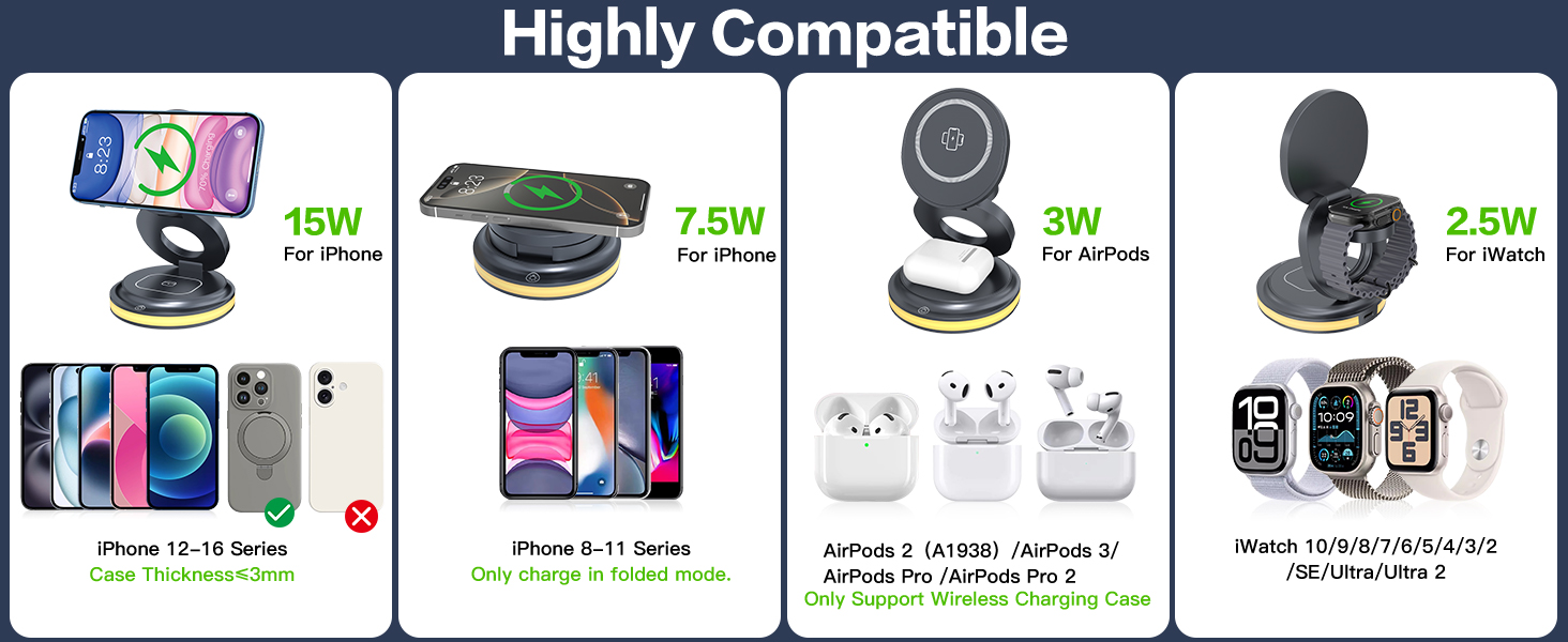 Wireless Charger