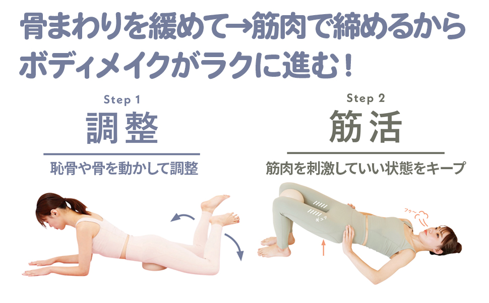 yumi様 新品❗お尻だけでなく太ももの肉も裏側の構造！マルコ！イットタイトカム おなか・太もも みるみる締まる! 恥骨リリース: 付録つき 骨と