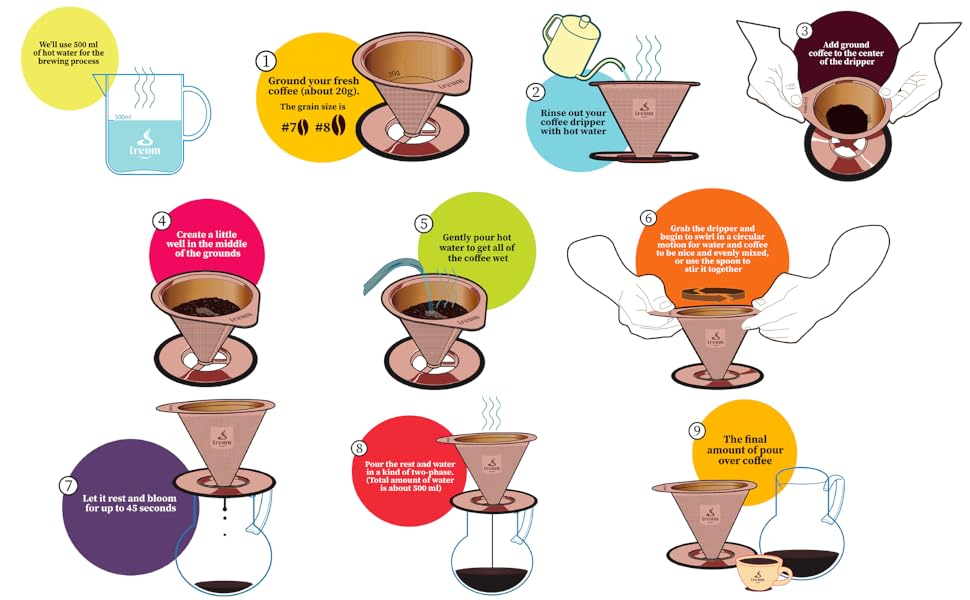 ireum Pour Over Coffee Dripper Stainless Steel drip