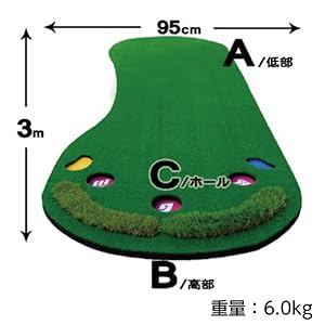 Amazon | SMALY 大型 パターマット 3m 300×100cm 屋内 屋外