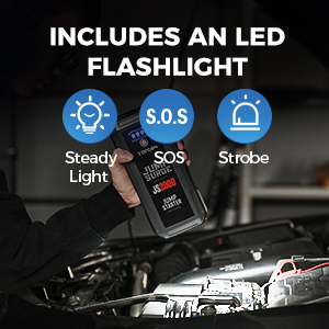 300 Lumens LED Flashlight with 3 Modes