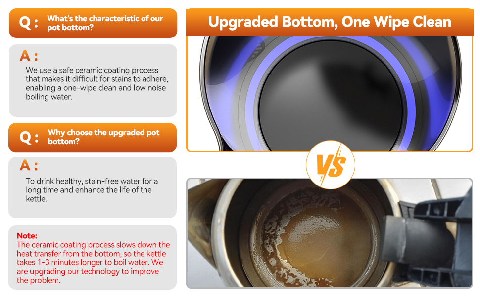 Electric Kettle, Easy to Clean Limescale 1.7L Glass Kettles Electric