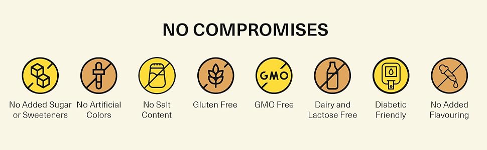 No Compromises