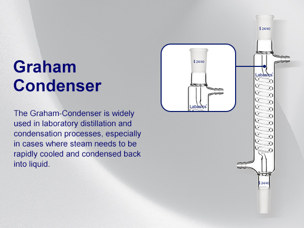 Amazon.com: Labasics Borosilicate Glass Graham Condenser
