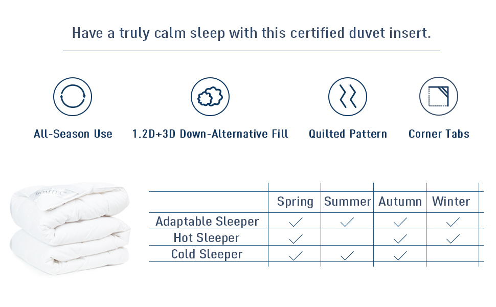 HOMTEC Duvet Insert Cotton Comforter Twin Size White Down