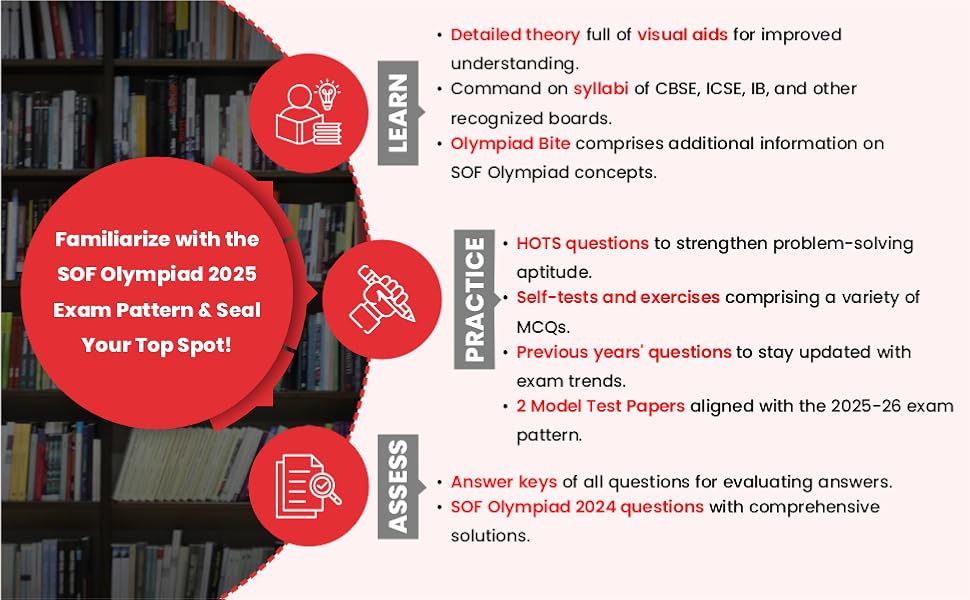 Buy MTG Olympiad Prep-Guide Class 7 Science (NSO) - Detailed Theory ...