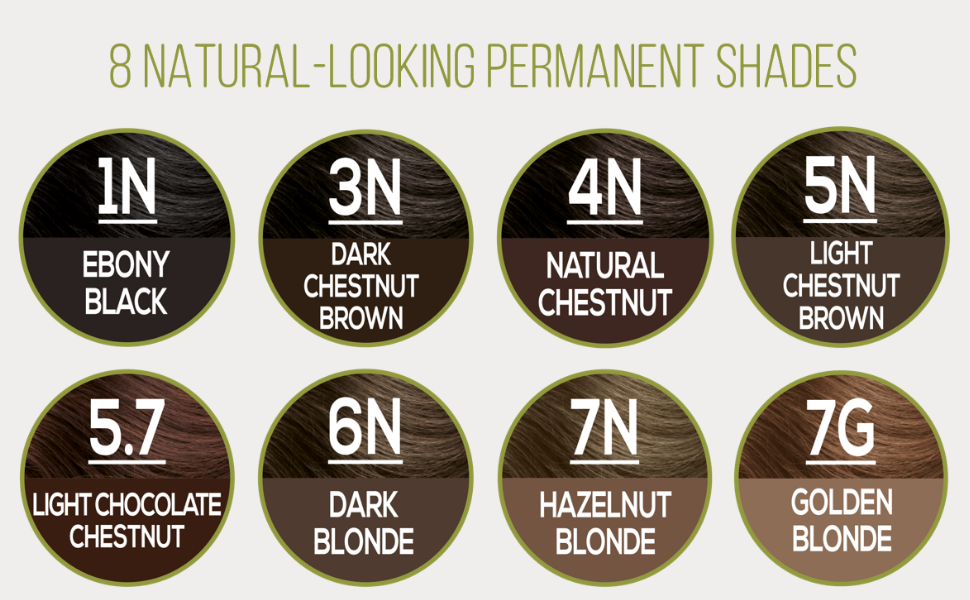Naturtint Colour Cream Shades