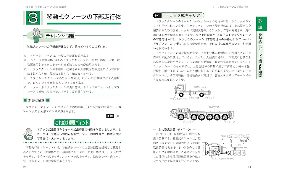 Amazon.co.jp 本試験に合格できる問題集!移動式クレーン学科試験 (国家・資格シリーズ 379) 誠一, 山本 本 Amazon.co.jp 本試験に合格できる問題集!移動式クレーン学科試験 (国家・資格シリーズ 379) 誠一, 山本 本