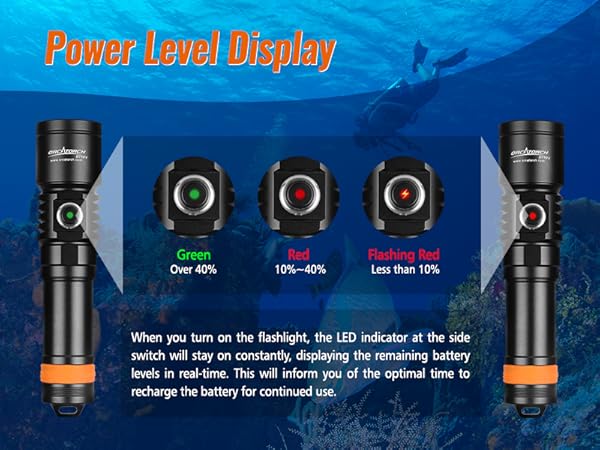 OrcaTorch D710V Professional Underwater Video Light