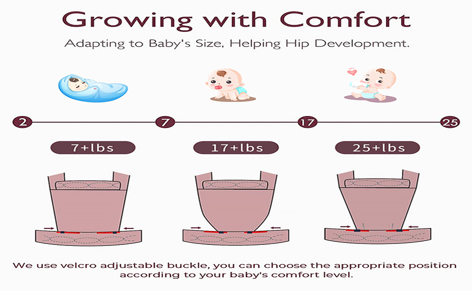 Adjustable baby carrier, breathable carrier