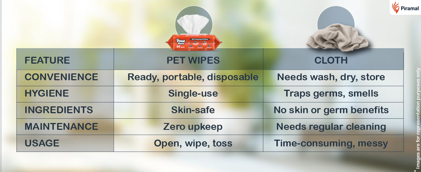 pet wipes