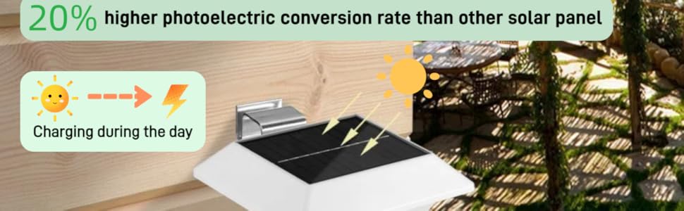 solar gutter light