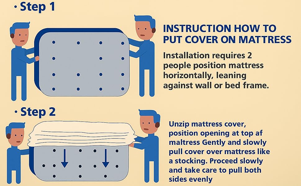 HOUSE FOX showing a two-step guide for putting a cover on a mattress
