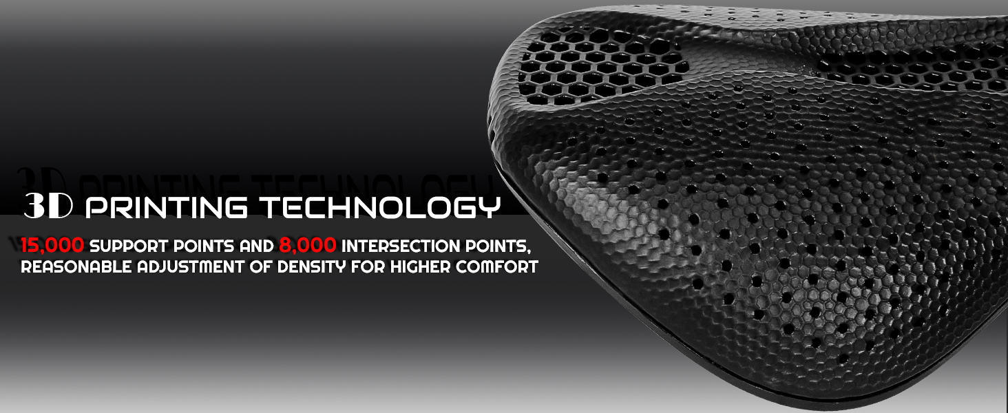 3D printed technology