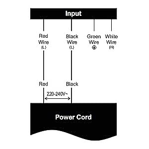 Warm tips from Weceleh