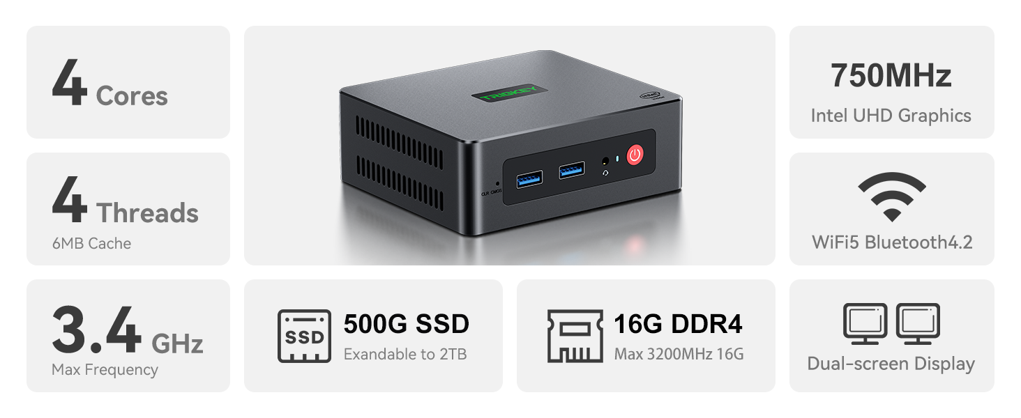 GREEN SERIES MINI PC G4 第１２世代intel TRIGKEY Green G4 Mini PC 12a generazione Intel Alder Lake