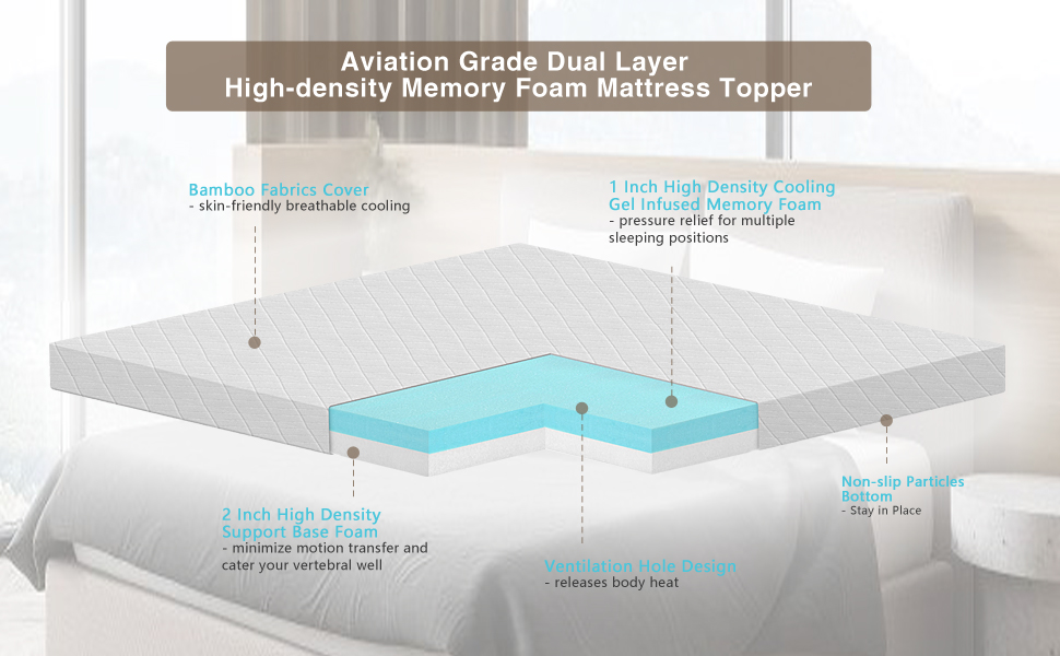 Cistny Memory Foam Mattress Topper Queen Size, Cooling