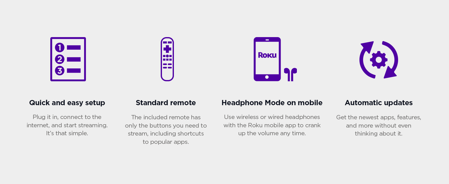 Roku Express quick and easy setup