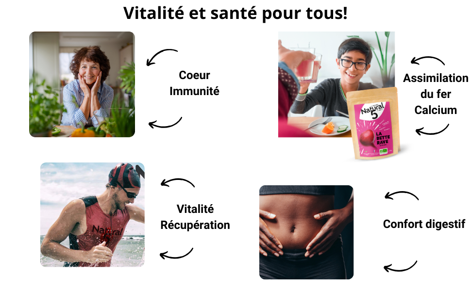 Complément calcium