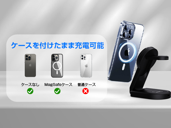 Mag-Safeケース対応
