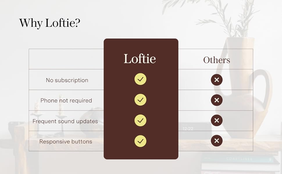 Loftie Alarm Clock Bluetooth with Speaker for Custom