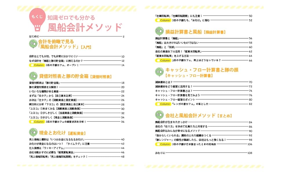 豚と風船 81yZ25cn3RL.jpg_BO30,255,255,