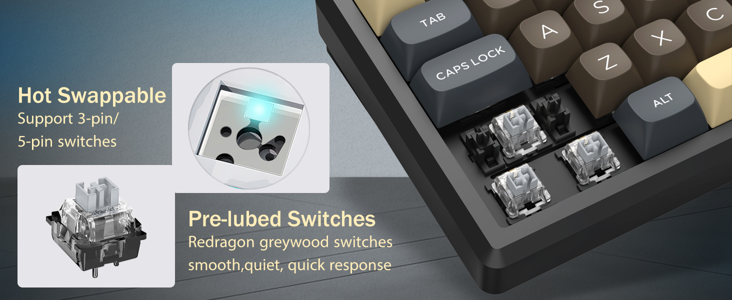 Hot swappable