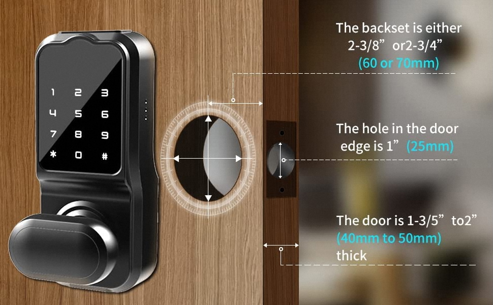google home and alexa compatible voice control