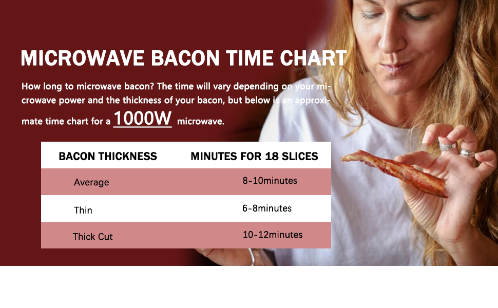 Bacon Cooker for Microwave Oven, Cheermepie Large Capacity