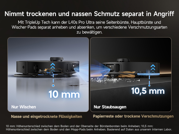 Nimmt trockenen und nassen Schmutz separat in Angriff