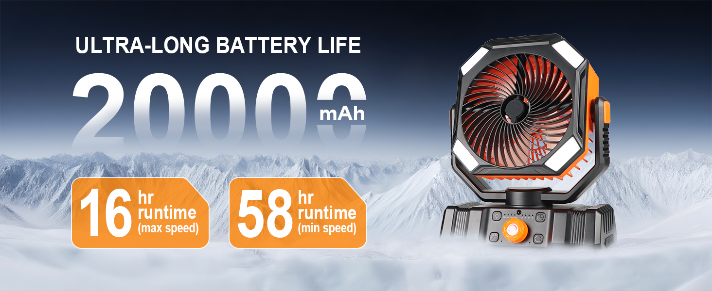 Ultra-Long Battery Life
