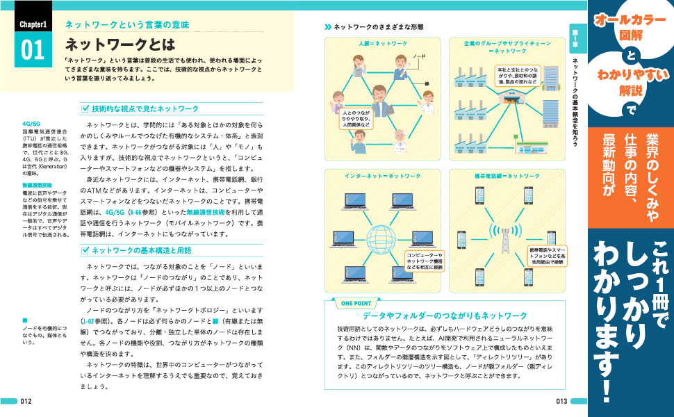 図解即戦力 ネットワークのしくみと技術がこれ1冊でしっかり