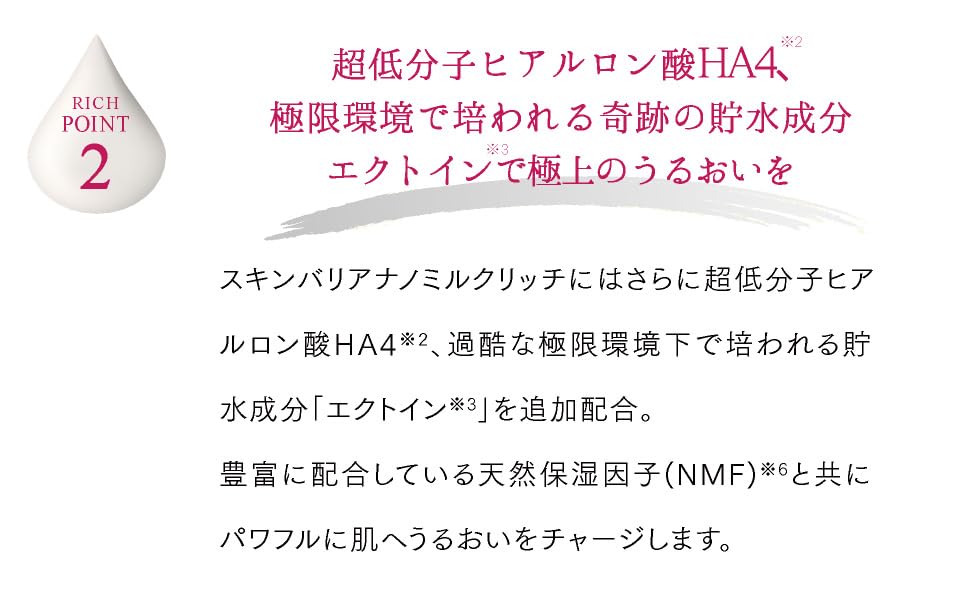 Skin Barrier Nano Milk Rich Hyaluronic Acid