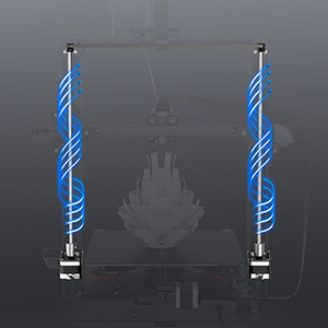Synchronized Dual Z-axes