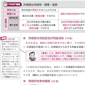 らくらくわかる! マンション管理士 速習テキスト 2022年度