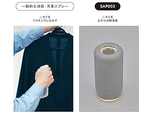 cado オゾン脱臭機 除菌脱臭機 SAP-003 脱臭器 強力 クールグレー 除菌脱臭機 SAP003｜cado