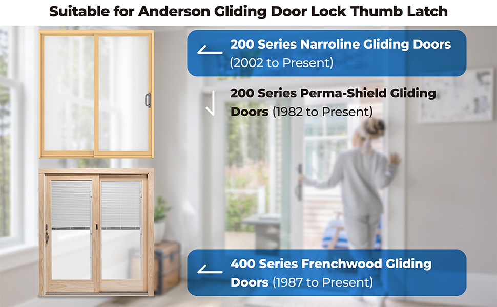 2573609 Replacement Andersen Gliding Door Thumb Latch Compatible with