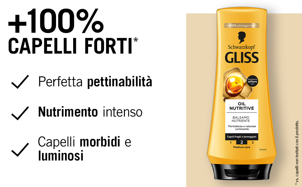 Gliss_Balsamo_Oil Nutritive_Immagine2