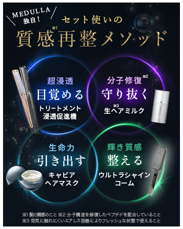Amazon | MEDULLA ソニックシャインプロ × ウルトラシャイン
