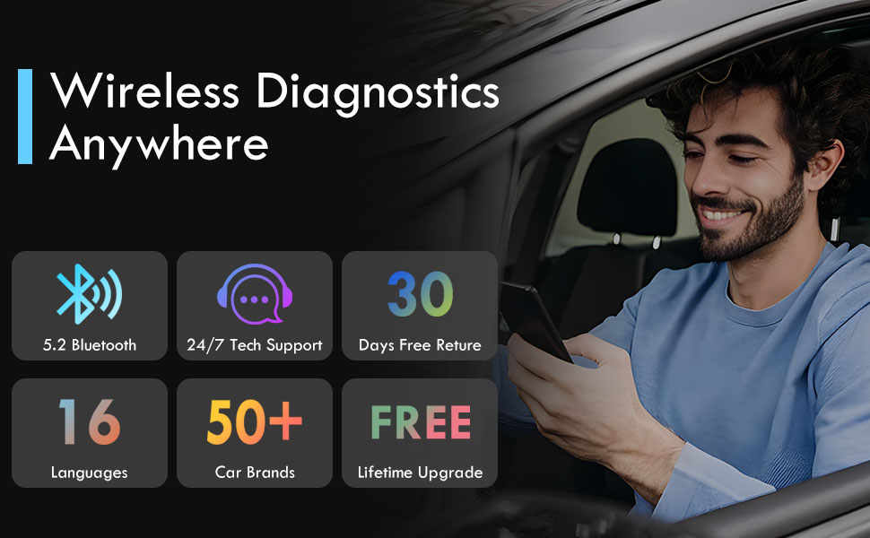 wireless diagnostics anywhere