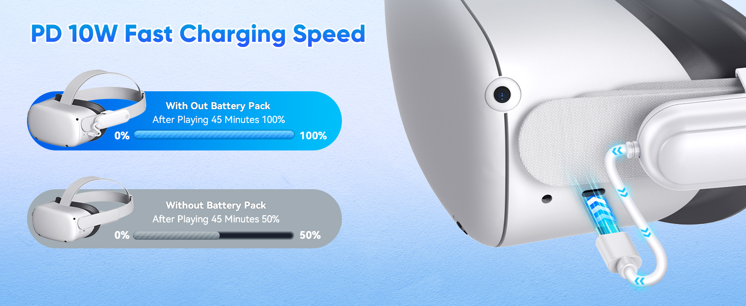 oculus quest 2 battery pack