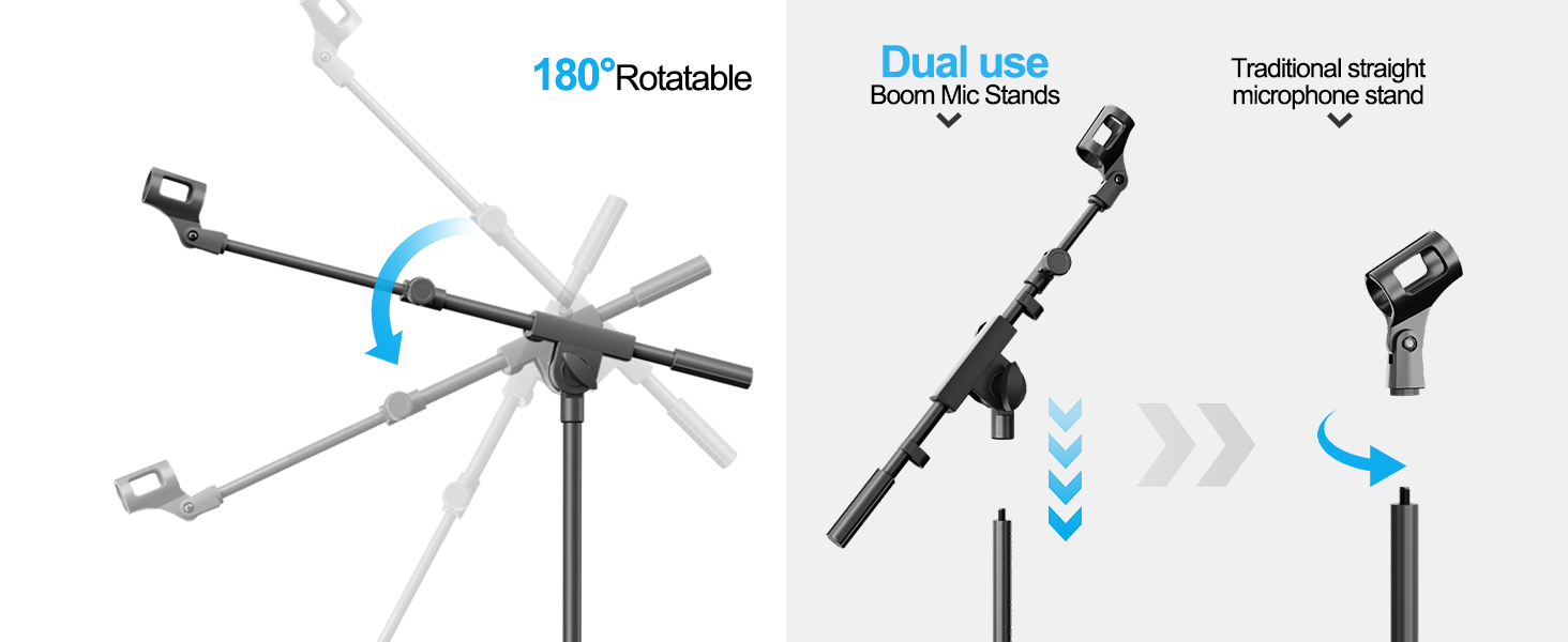 180° Rotatable