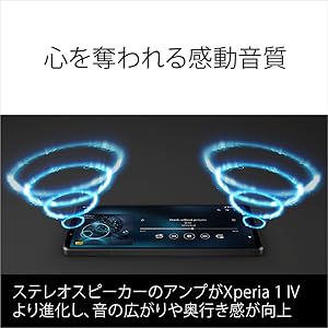 Amazon.co.jp: ソニー Xperia1V ブラック SIMフリースマホ XQ