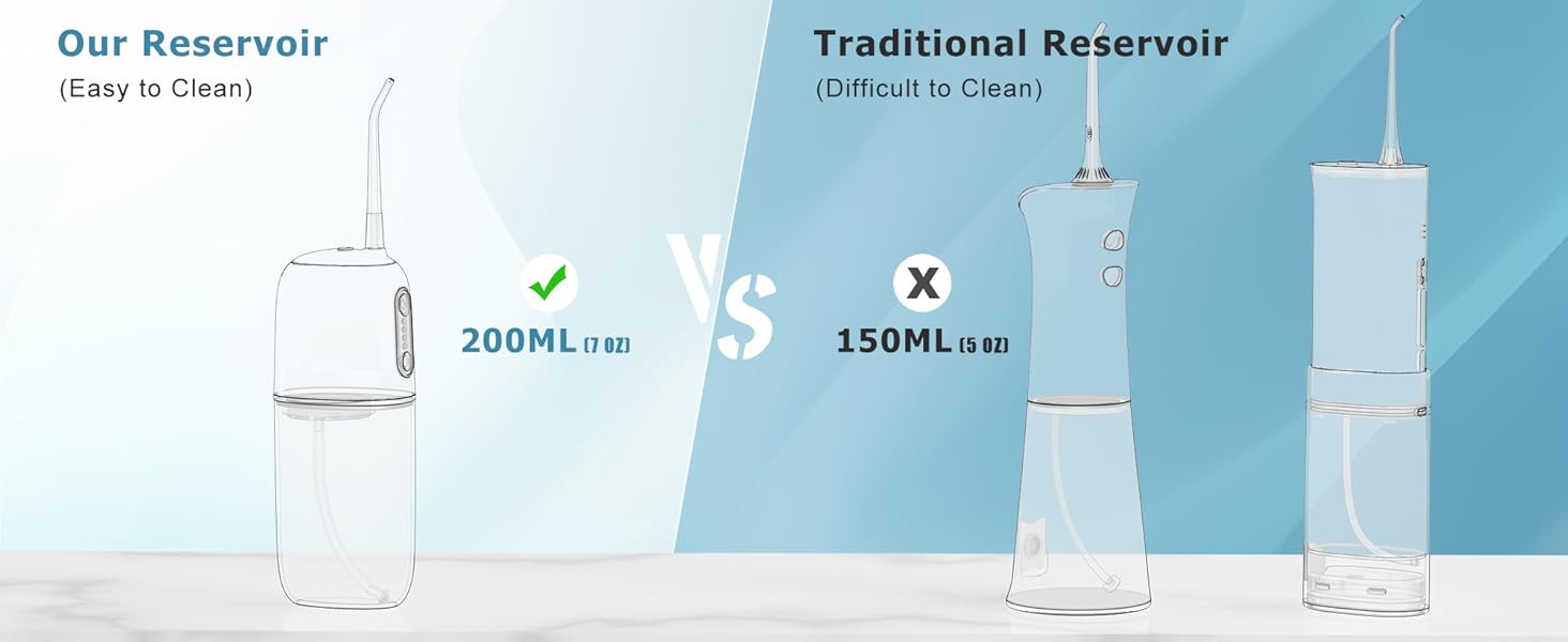 water flosser