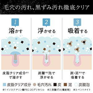 洗顔料 nami2000 マイクロスパークリング泡洗顔 | フェイスケア | 商品情報