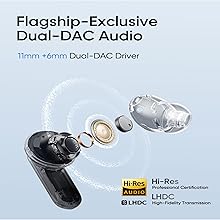 11mm+6mm Dual-dac Driver