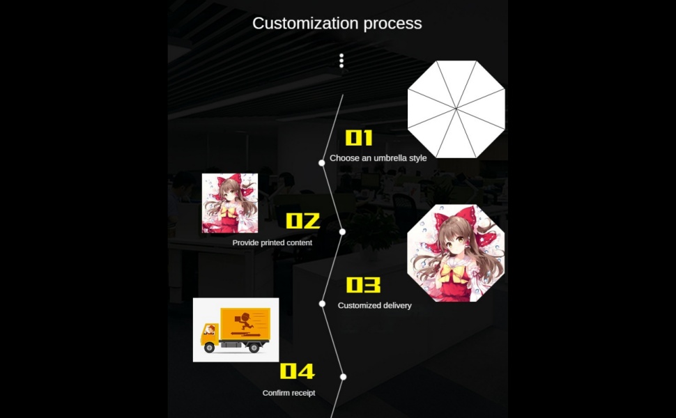 Large manufacture image 3